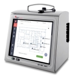 MET ONE 3400+ 系列空氣顆粒計(jì)數(shù)器